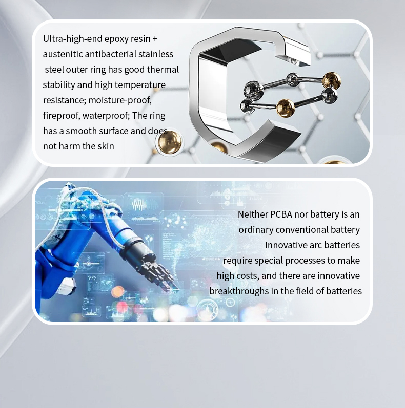 Smart Ring for iPhone Blood Pr - огляд і ціна Tech Accessories For Men