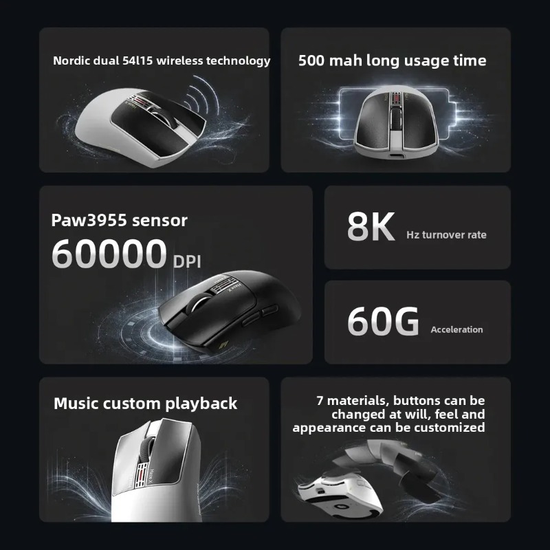 IPI Fog HAZEX Mouse Wireless 8 - огляд і ціна Tech Gaming Accessories